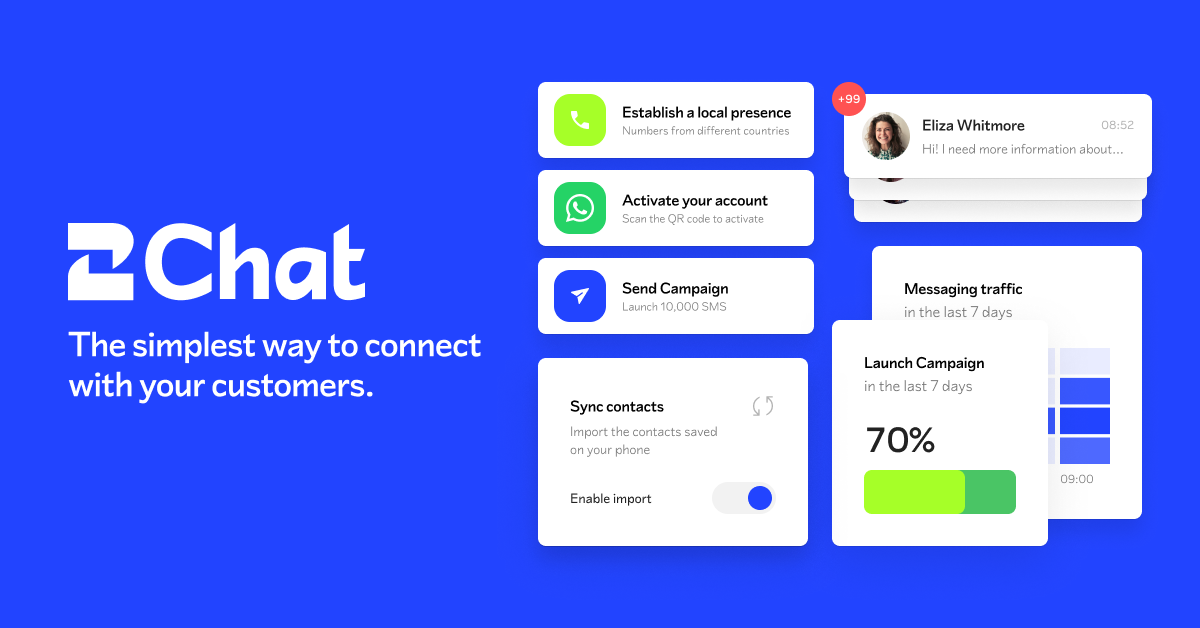 2Chat Review 2026: The AI WhatsApp & SMS Phone System, Tested
