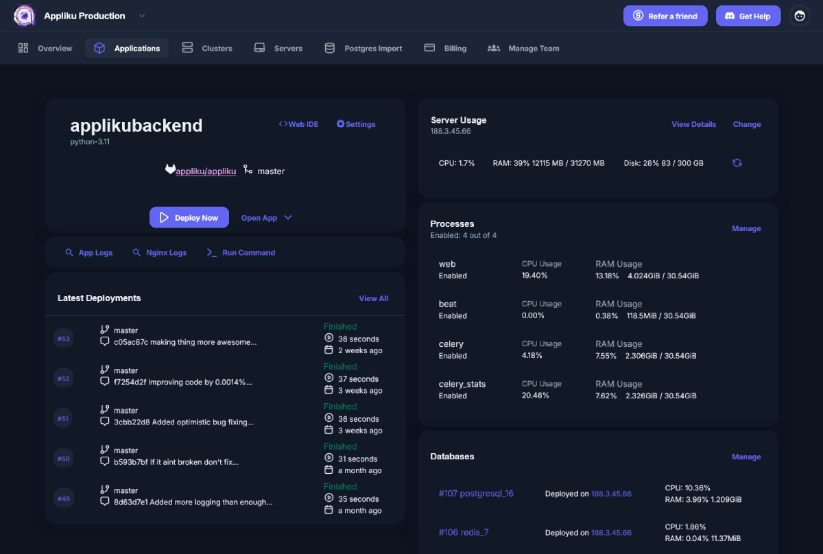 Appliku Review: My Honest, In-Depth Experience