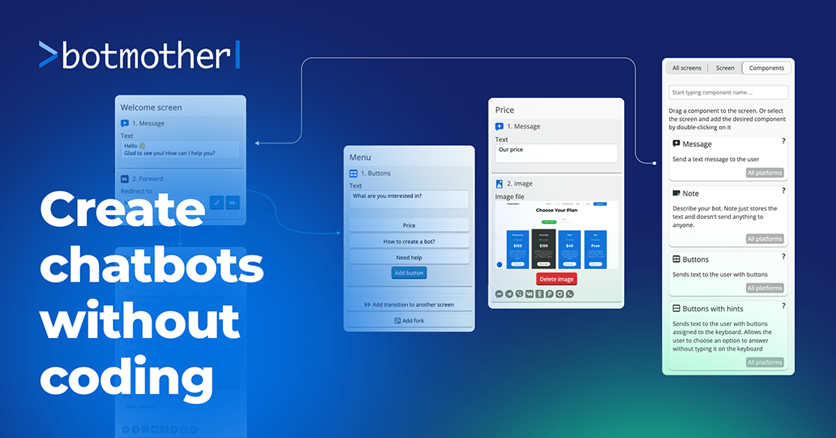 Botmother Review 2026: No-Code Multi-Messenger Chatbot Builder