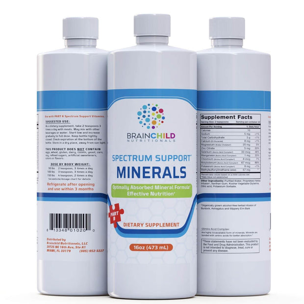 Brainchild Nutritionals Spectrum Support II (P5P) Review