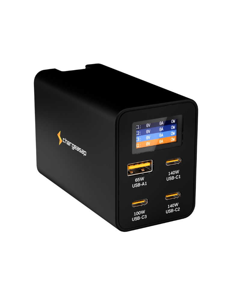 Chargeasap Zeus 280W GaN Charger Review: 4-Port Fast Charger for MacBook Pro & More