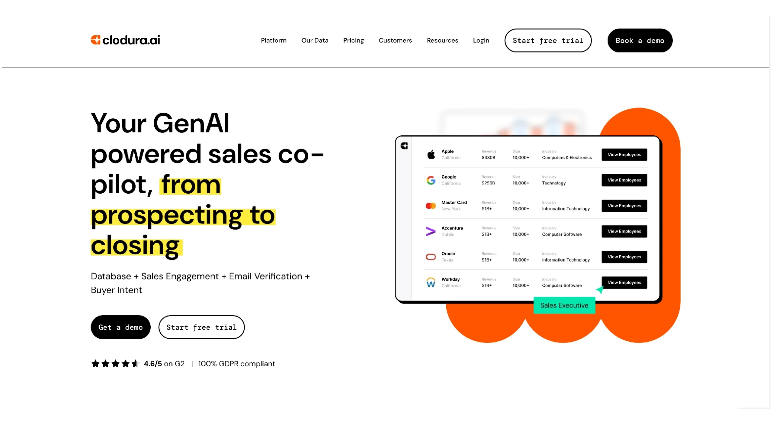 Clodura.AI Review (2026): Is This GenAI GTM & Sales Intelligence Platform Worth It (Free Plan + Credits From $99)?