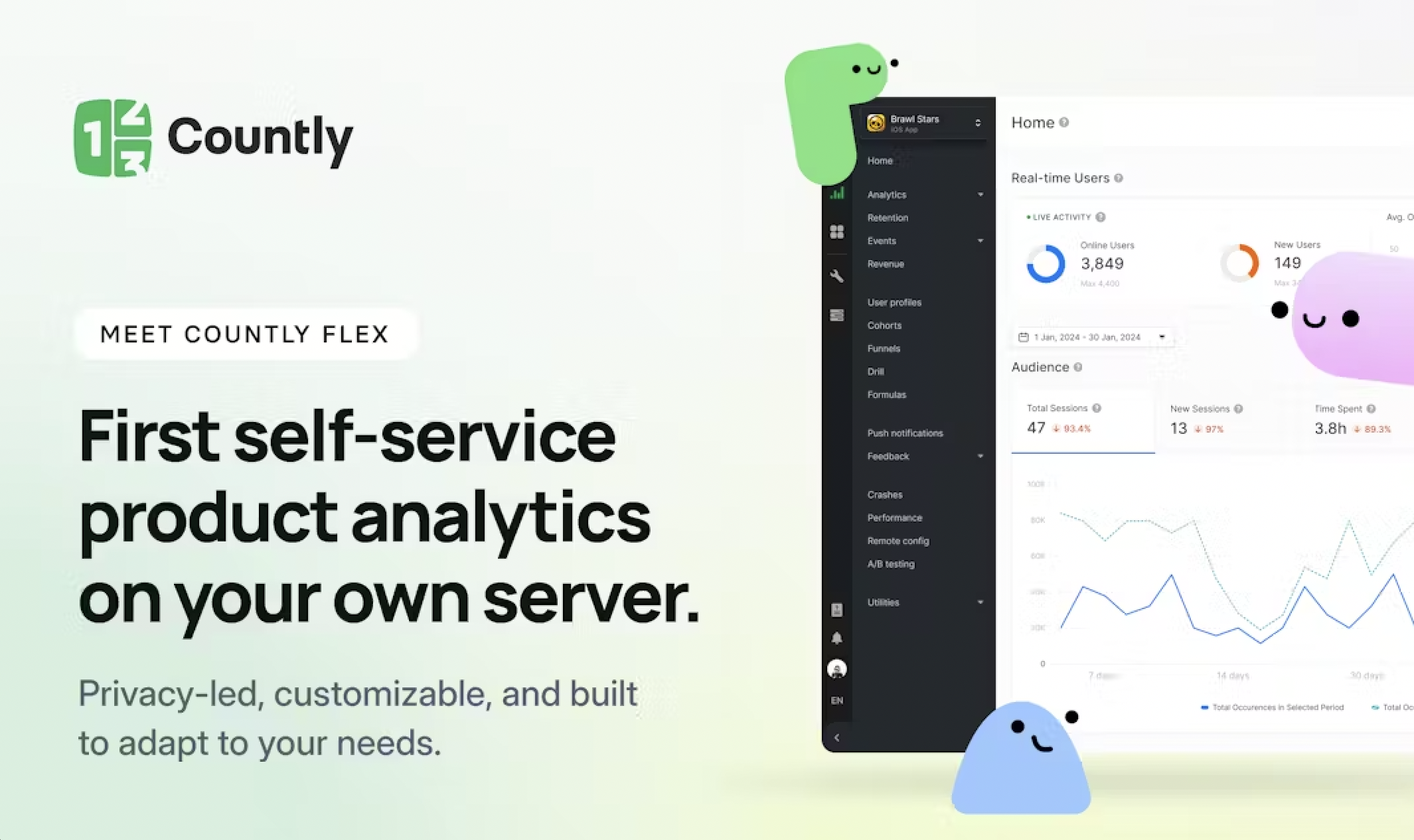 Countly Flex Review 2026: Privacy-First Product Analytics Tested