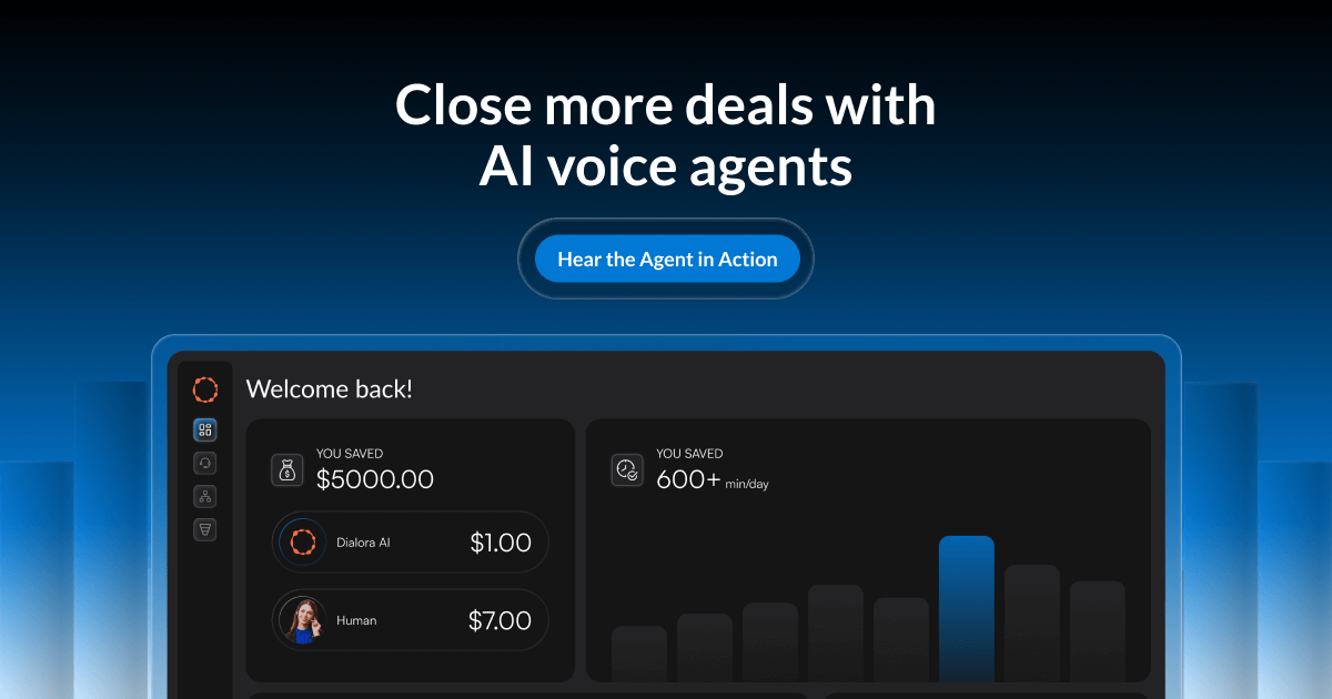 Dialora.ai Review 2026: AI Voice Agents for Sales & Support (Tested)