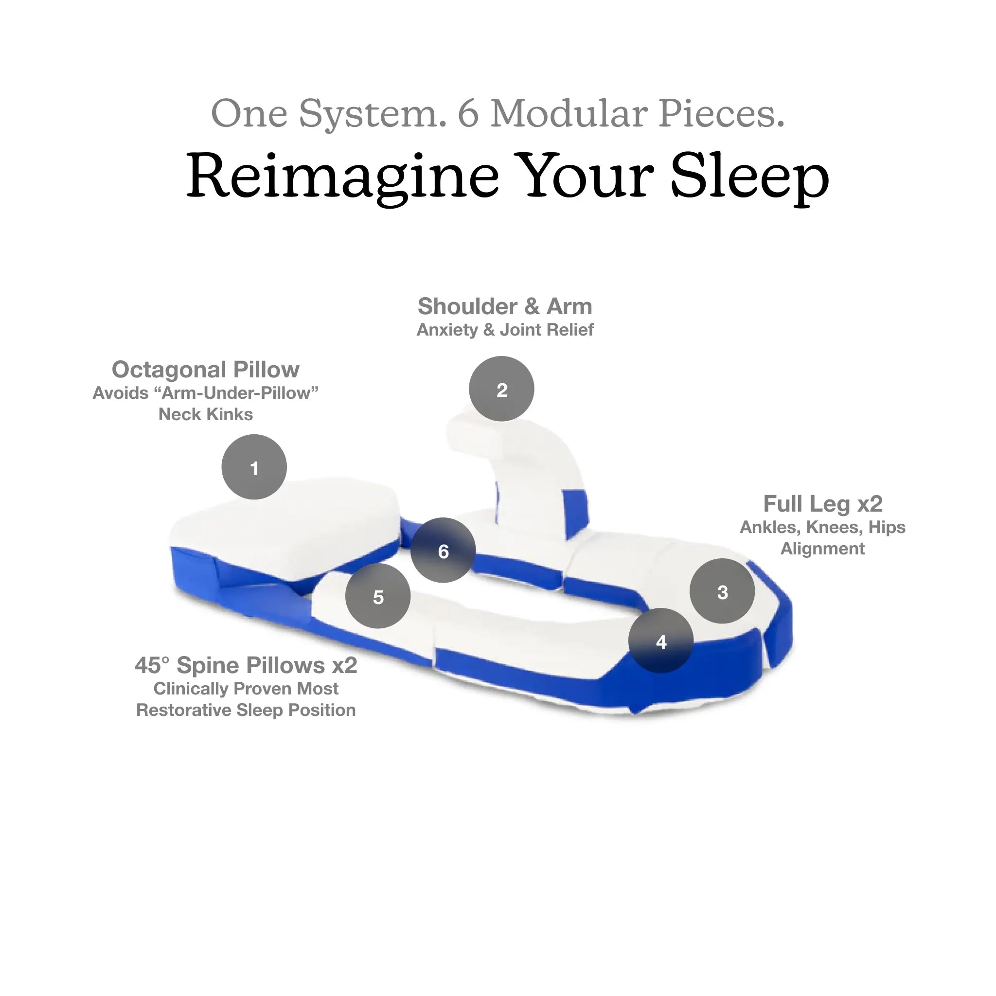 Doctor Trigger Modular Pillow Review: Real Relief for Chronic Pain and Pregnancy