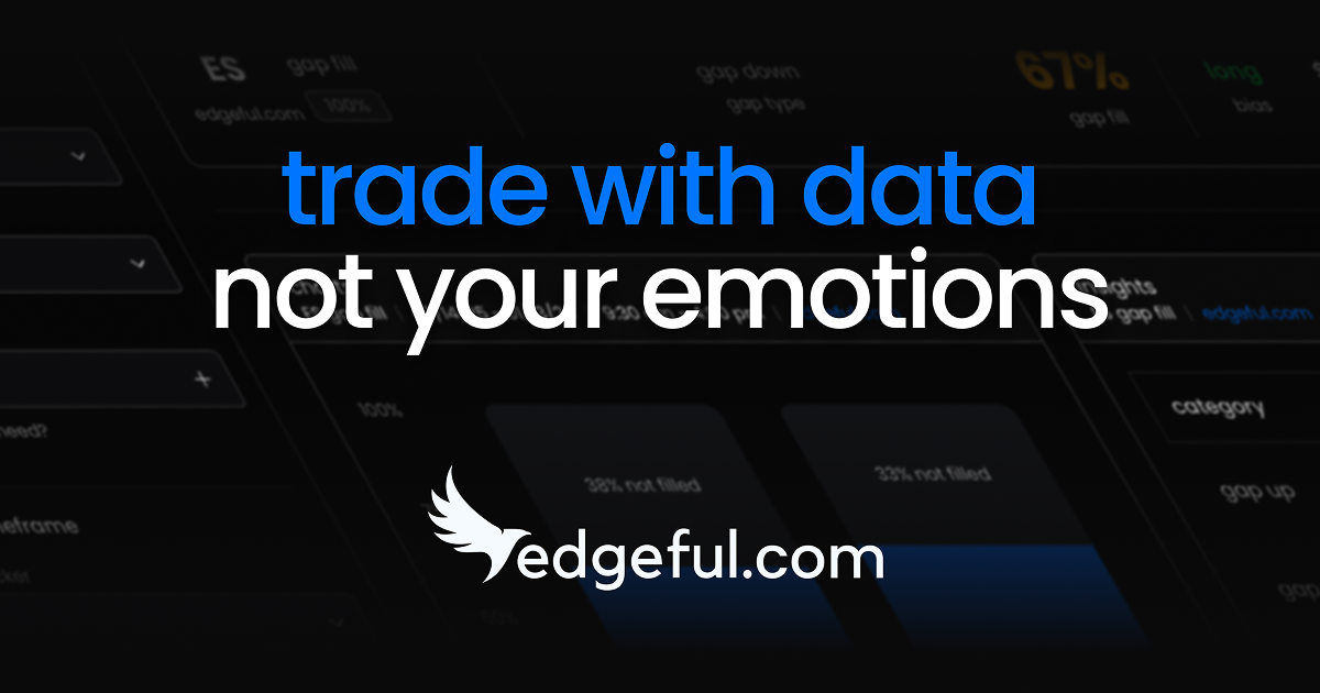Edgeful Review: My Honest, In-Depth Experience