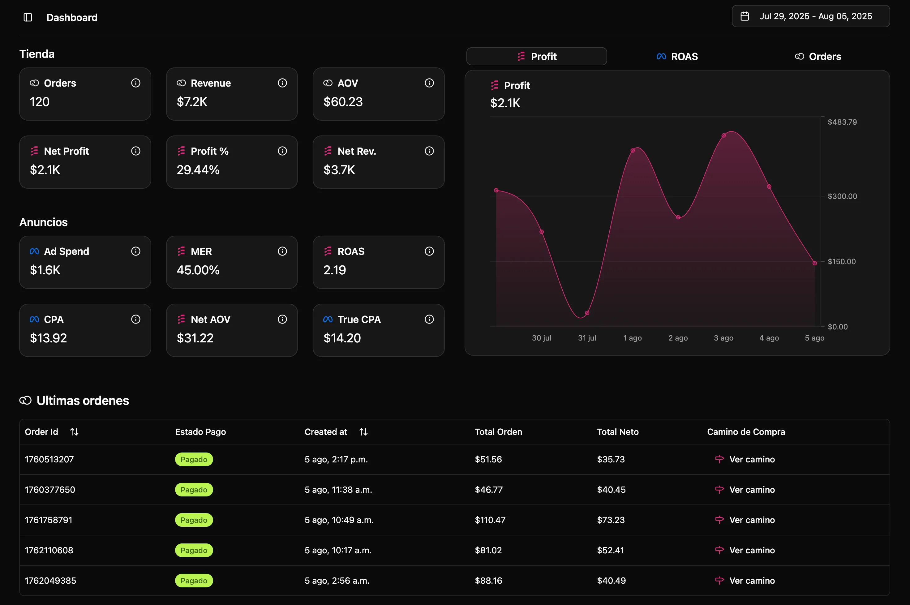 Escalafy Review 2026: The Real-Time Profit Tool for LatAm E-Commerce