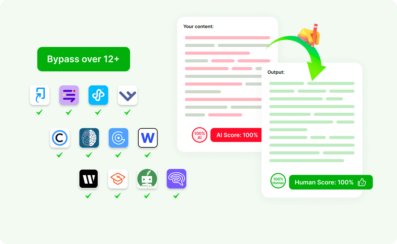 EssayDone Review: Can This AI Writing Tool Really Bypass Every Detector?