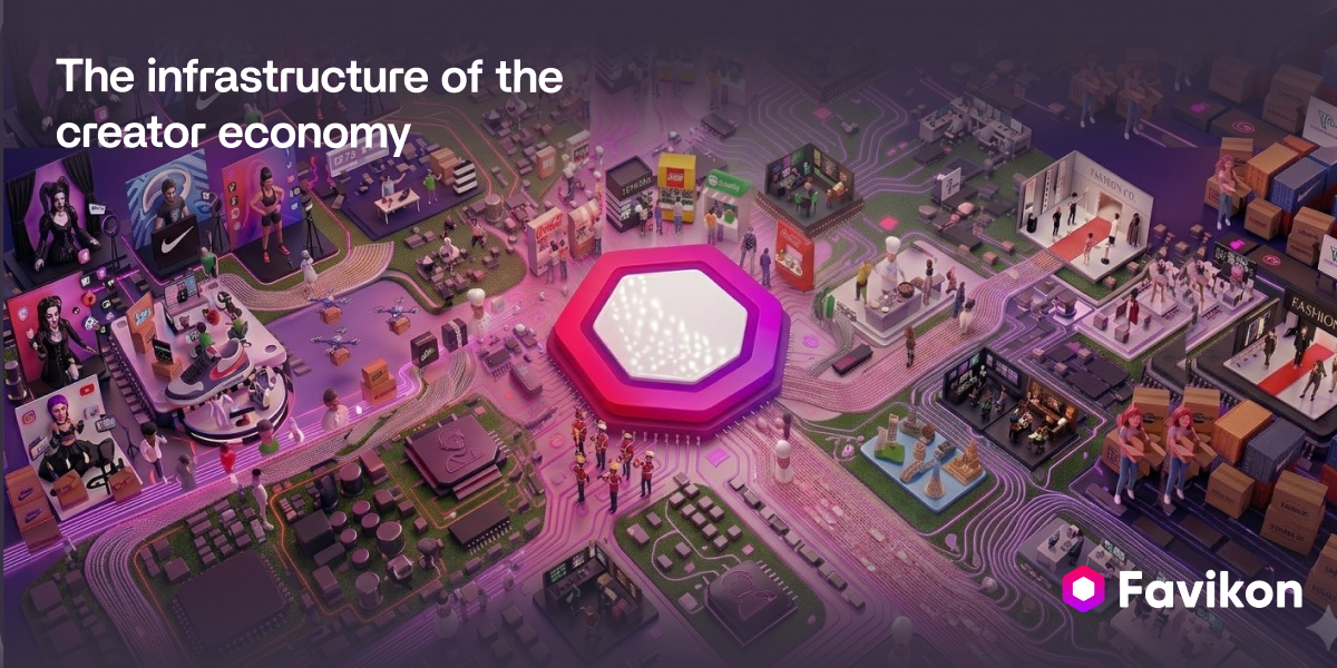 Favikon Review 2026: The AI Influencer Marketing and Creator Analytics Platform