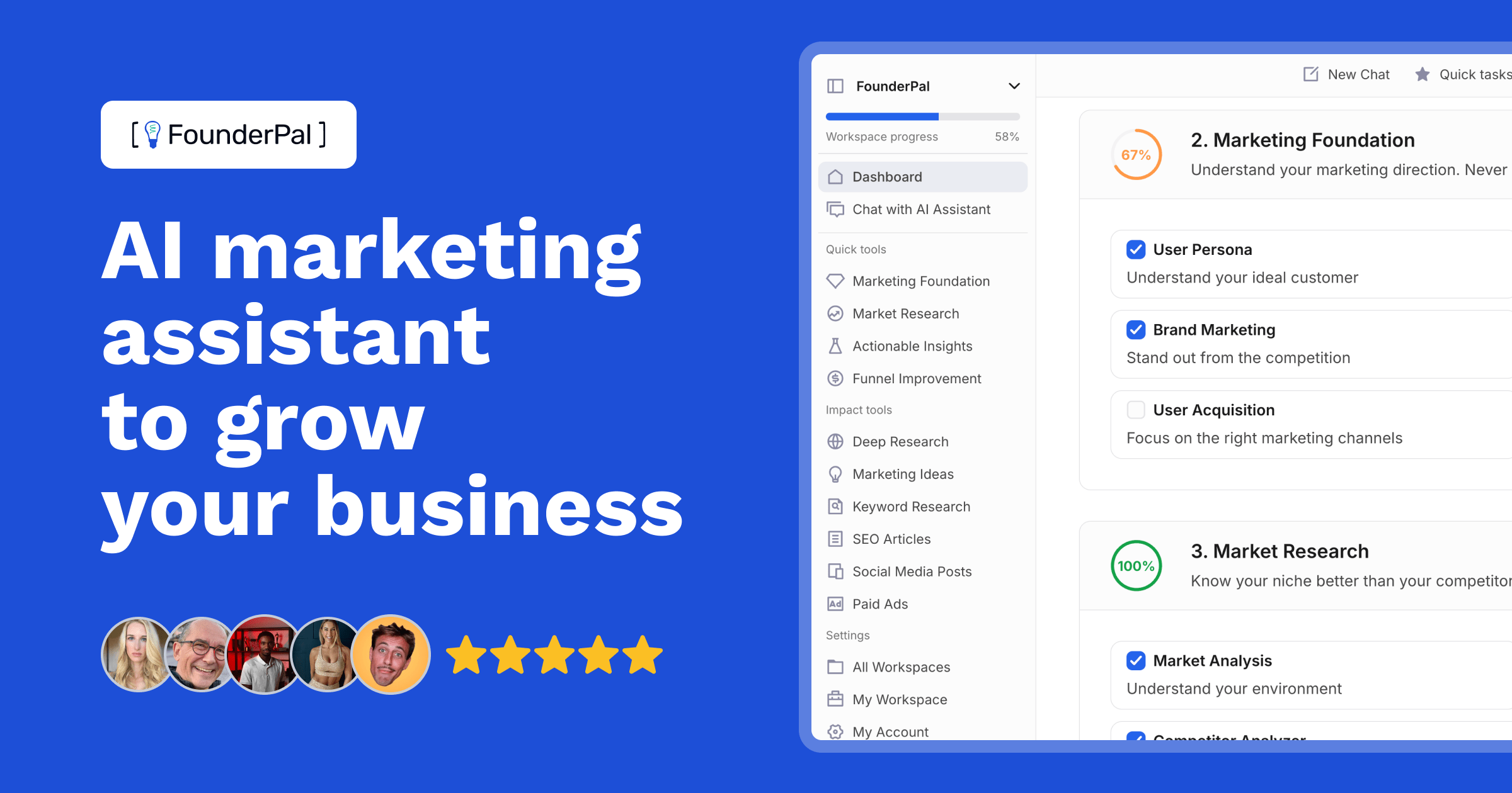 FounderPal Review 2026: An AI Marketing Assistant for Founders