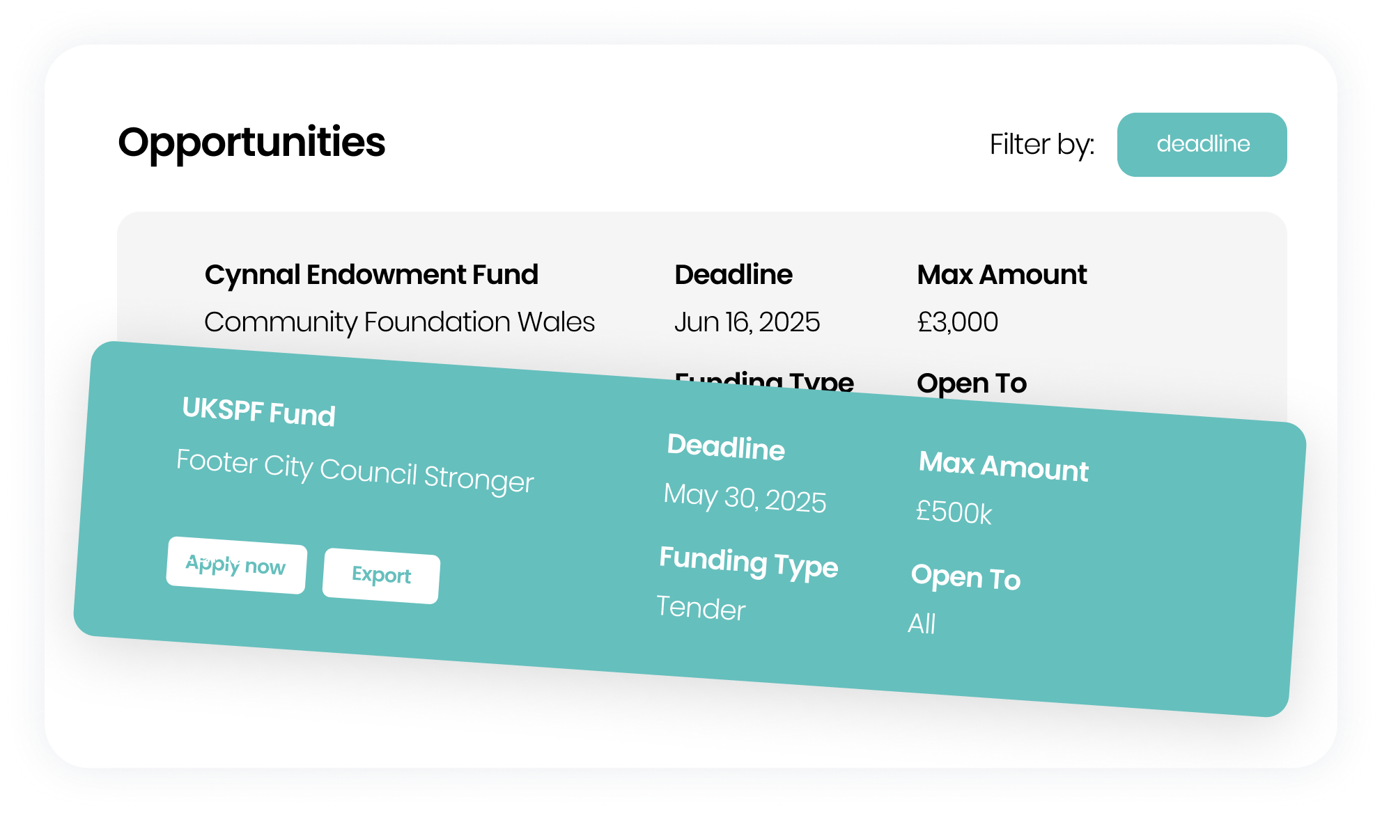 Fundin Review 2026: AI Grant & Funding Tool for Non-Profits (Tested)