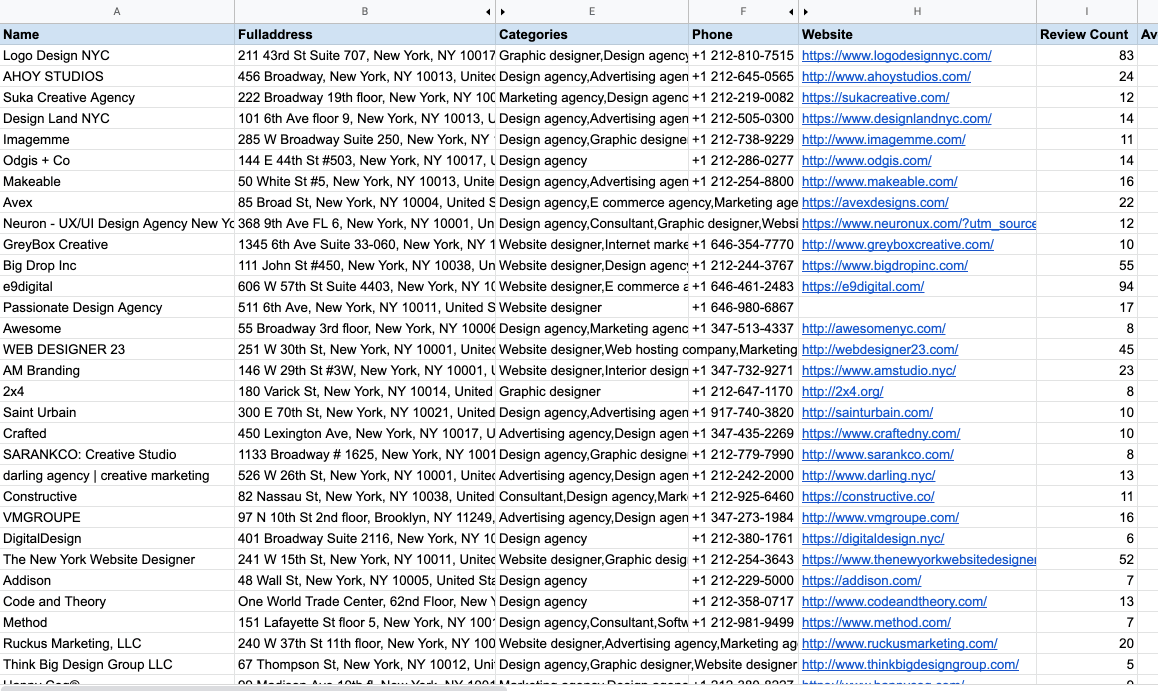 Google Maps Scraper Review: My Honest, In-Depth Experience