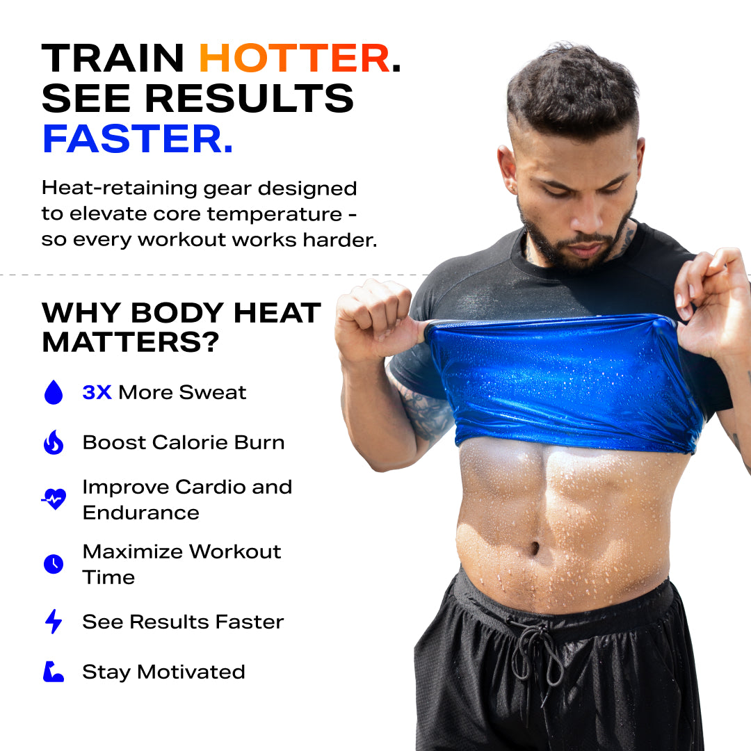 Kewlioo Men's Heat Trapping T-Shirt Review: Does a "Sweat Vest" Shirt Actually Work?