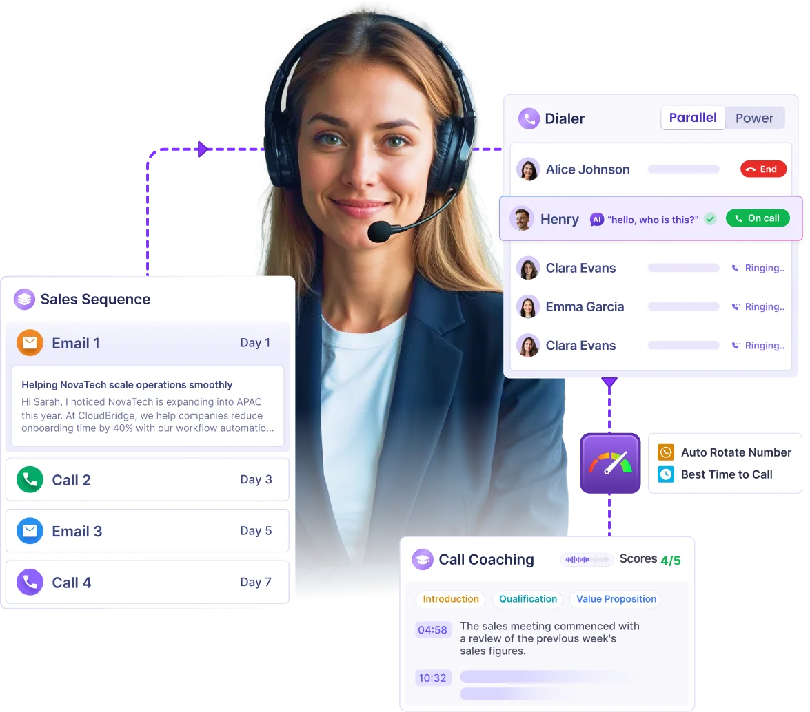 Klenty Review 2026: The AI Sales Engagement Platform That Opens More Conversations