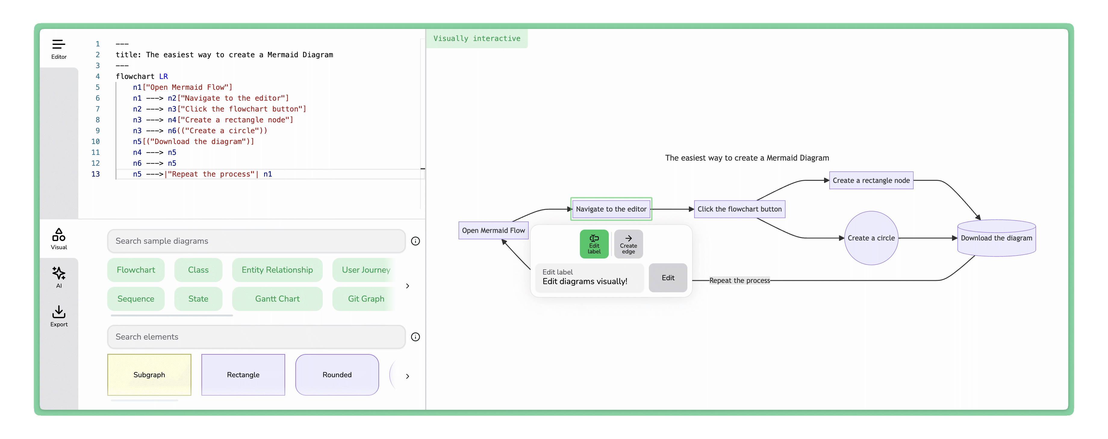 Mermaid Flow Review 2026: Best Visual Mermaid Diagram Editor?