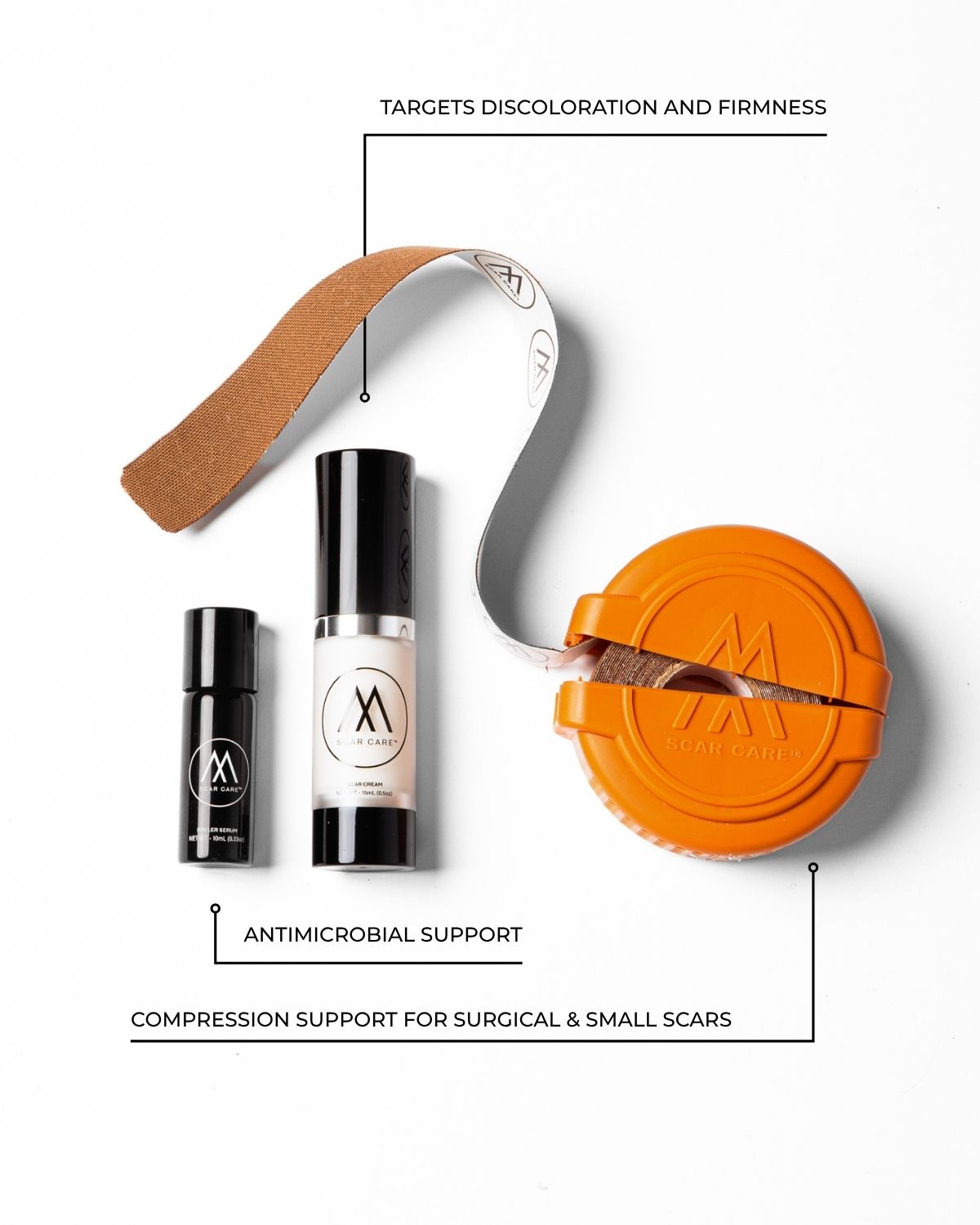 Motivo Scar Care Ultimate Recovery Kit Review: Day-and-Night Scar System