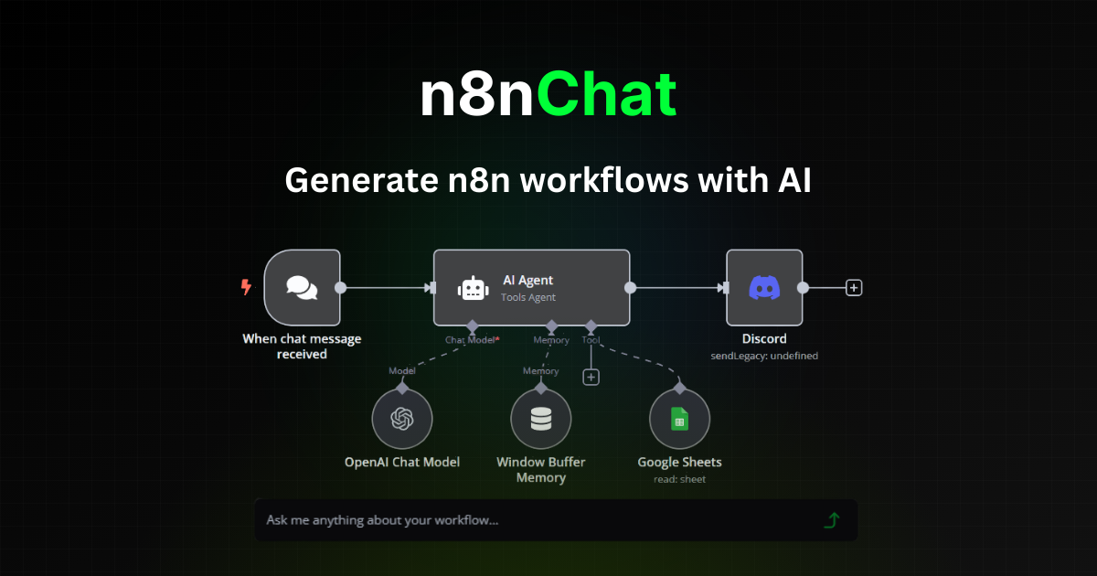 n8nChat Review 2026: Build n8n Workflows With AI (Honest Test)