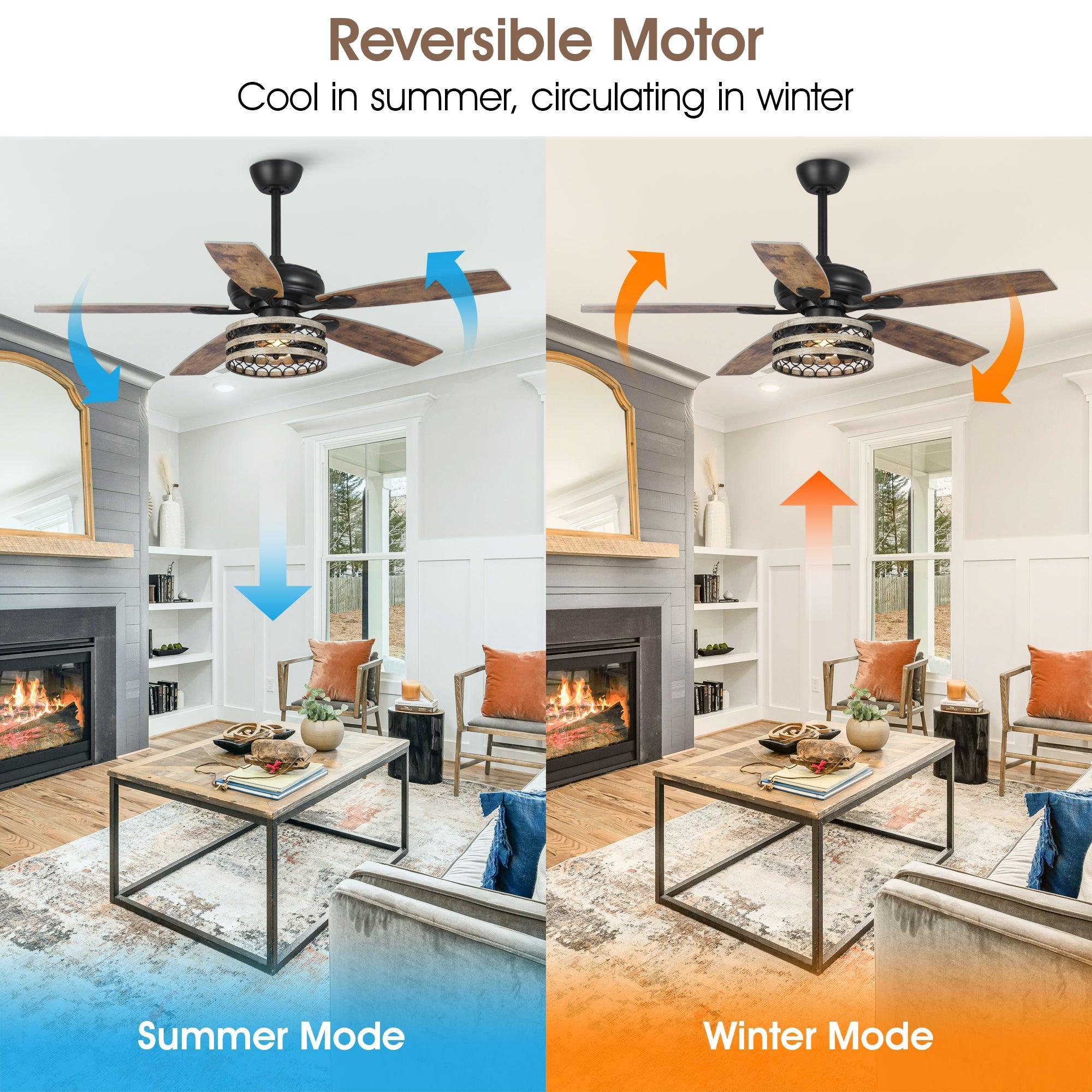 ParrotUncle 52-Inch Matte Black LED Cage Ceiling Fan Review