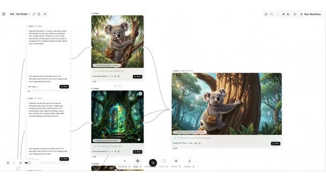 PhotoGPT AI Review 2026: All-in-One AI Image, Video & Photo Studio