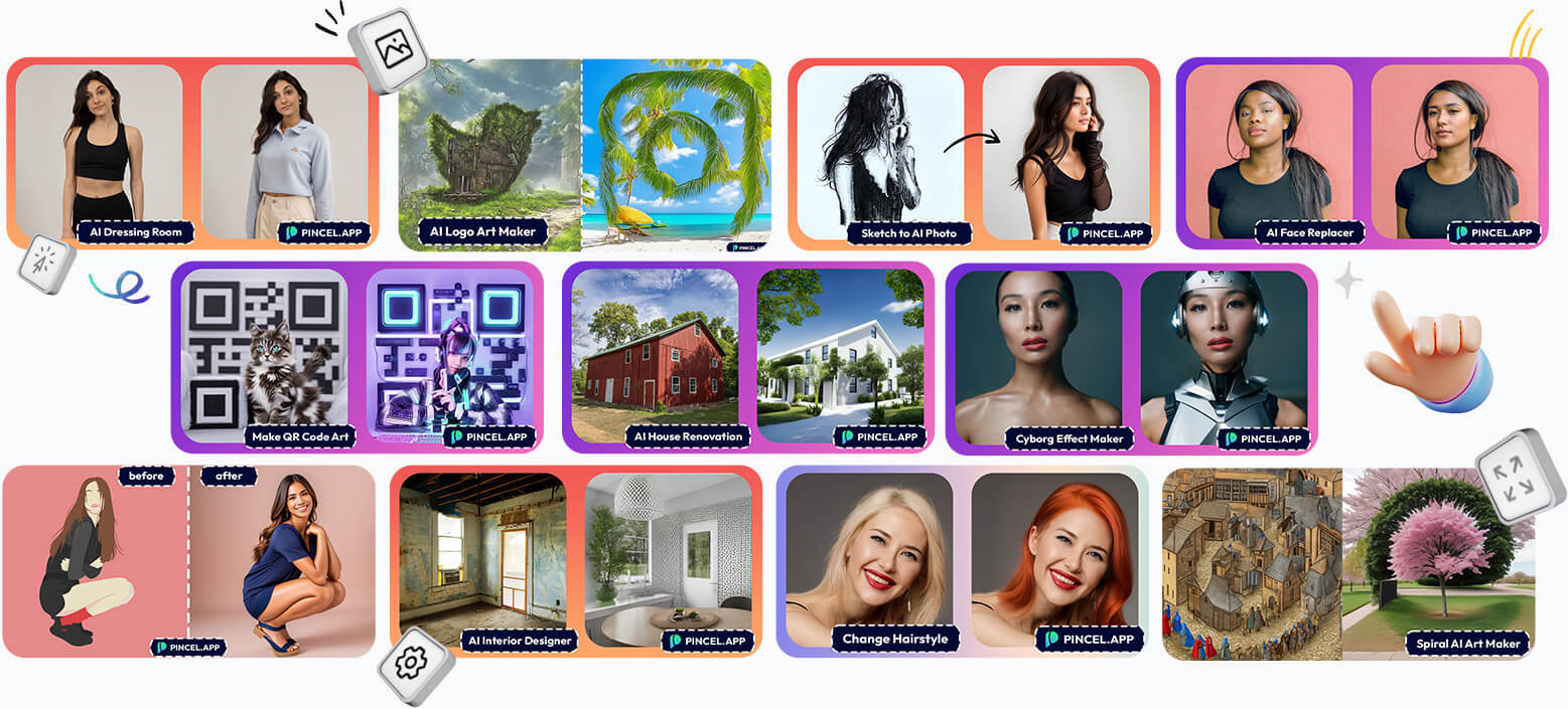 Pincel Review 2026: Is This the Best Brand-Safe AI Image & Video Toolkit for Business?