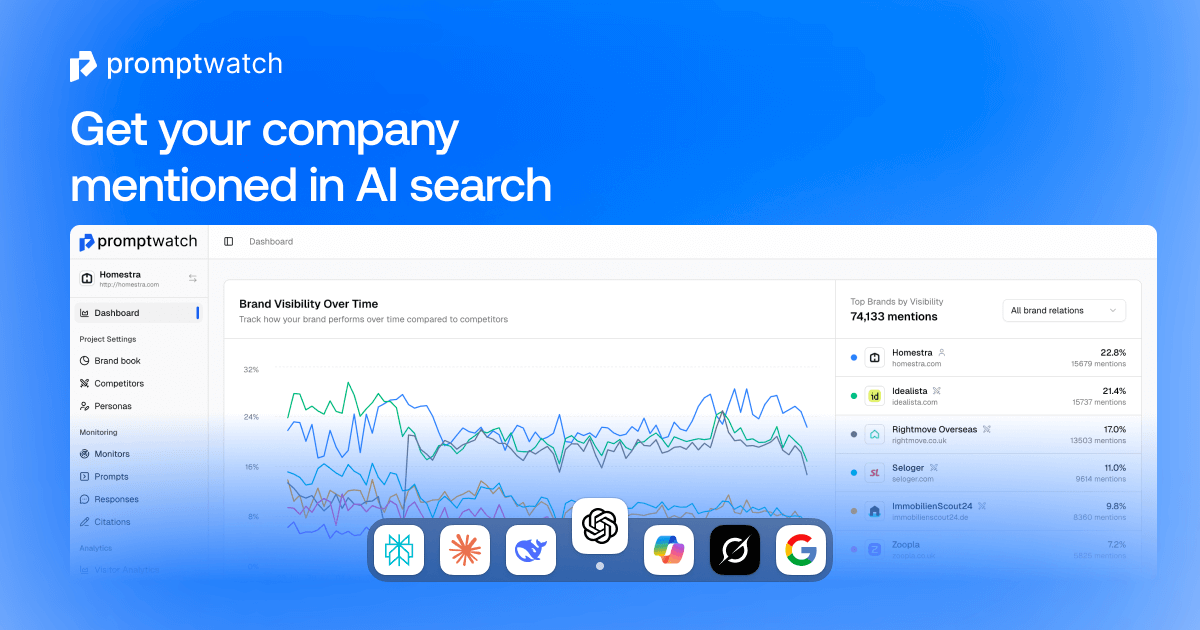 Promptwatch Review 2026: Track Your Brand in ChatGPT & AI Search