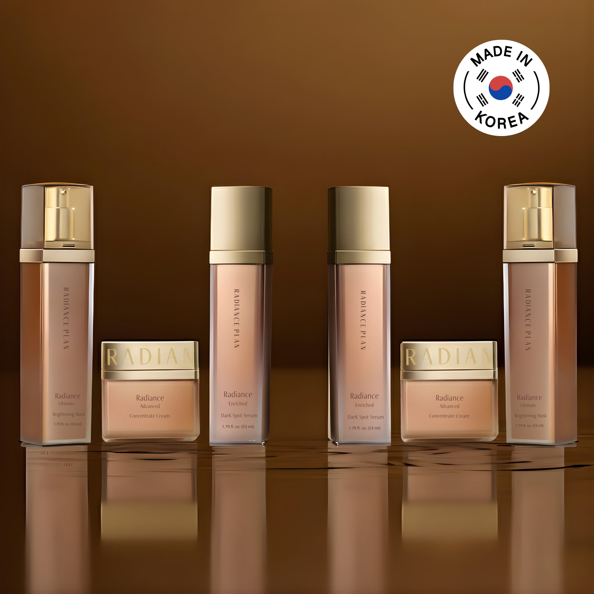 Radiance Plan The Prevention Plan Review: Does This Korean Dark Spot Kit Really Work?
