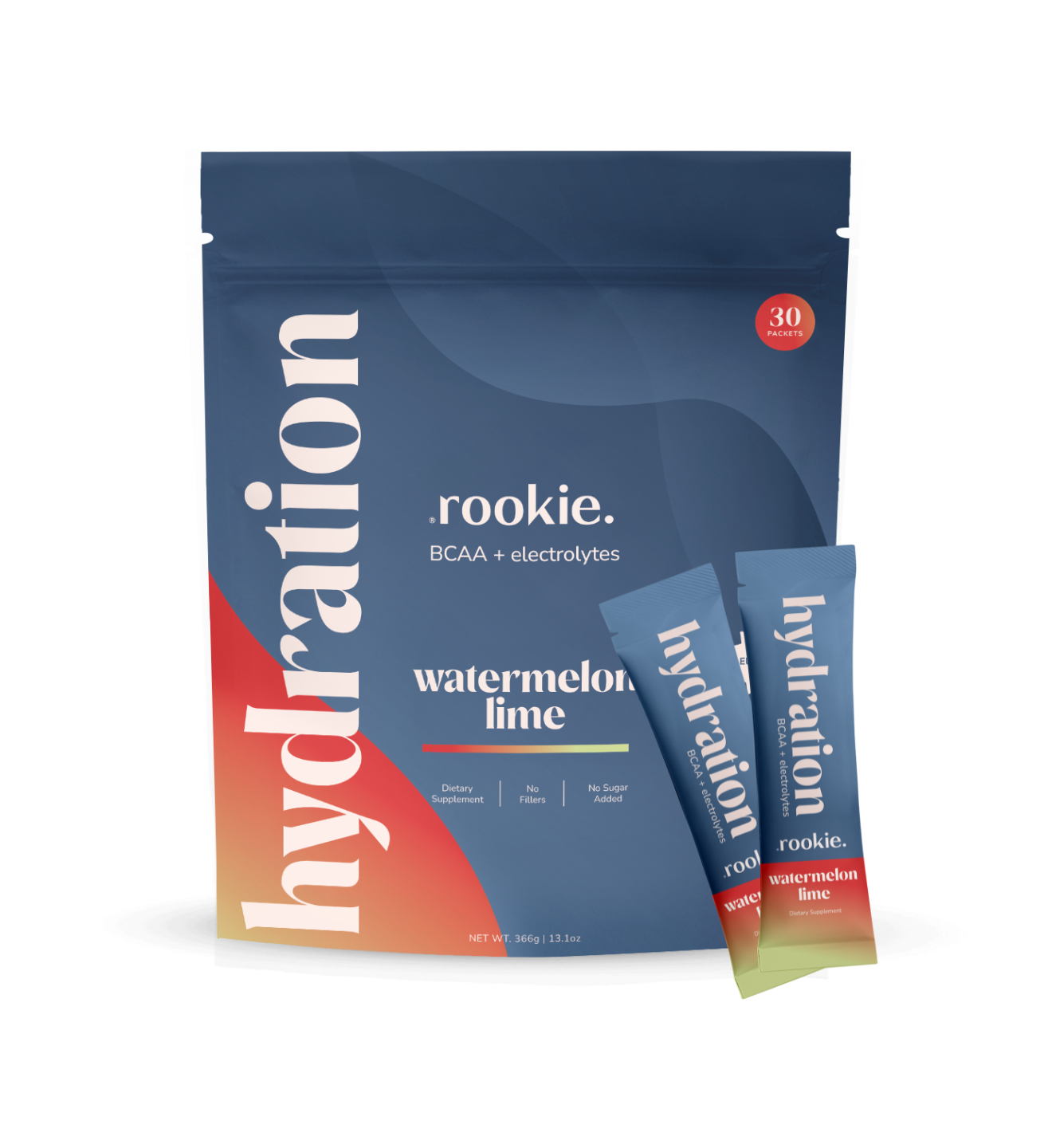 Rookie Wellness Recovery BCAA Review: Hydration That Actually Works Out