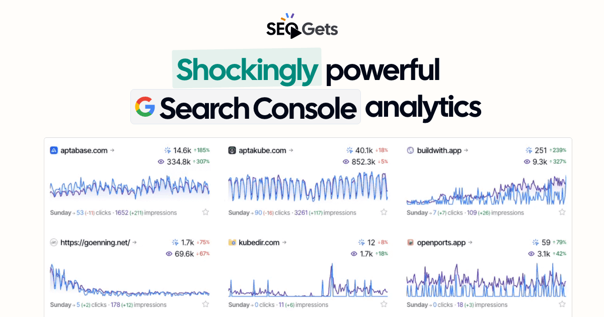SEO Gets Review 2026: Is This GSC + GA4 Analytics Tool Worth It?