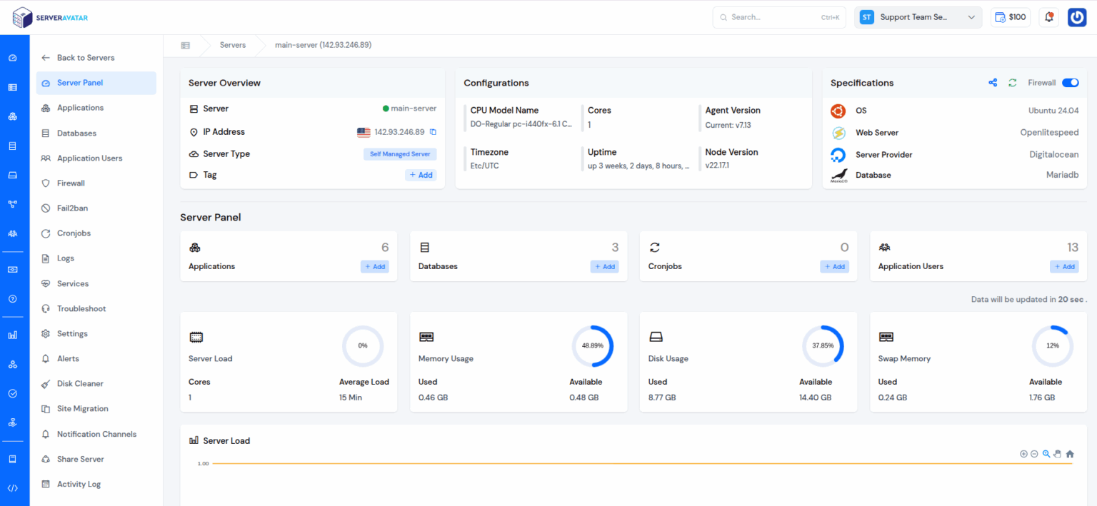 ServerAvatar Review 2026: Manage Cloud Servers Without the Complexity?