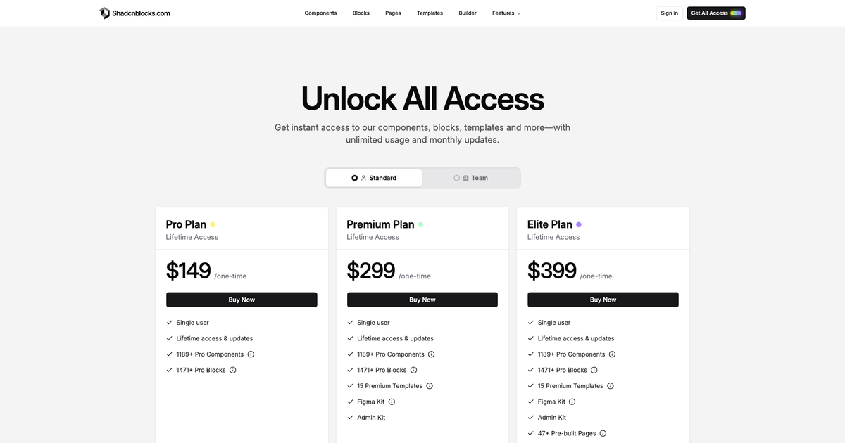 Shadcnblocks Review 2026: Is This the Ultimate Shadcn/UI Block Library?