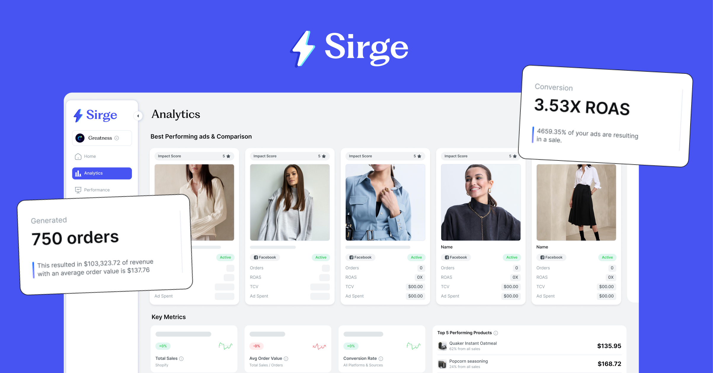 Sirge Review 2026: AI Marketing Attribution for Shopify Tested