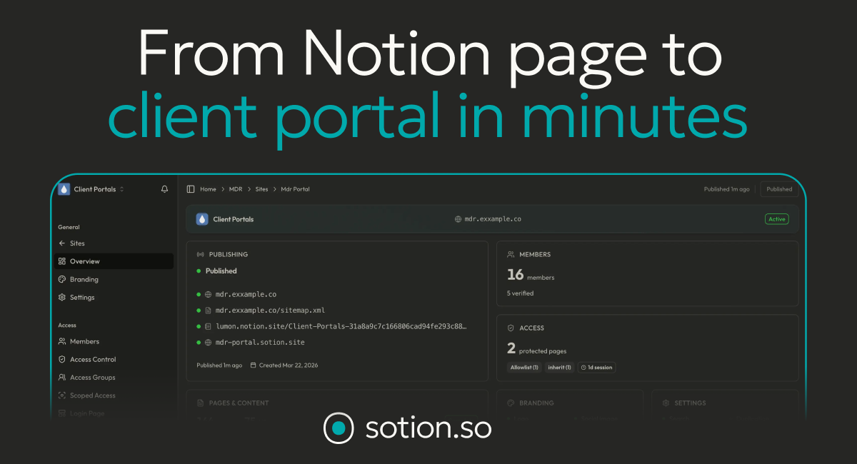 Sotion Review 2026: Membership & Client Portals for Notion (Tested)