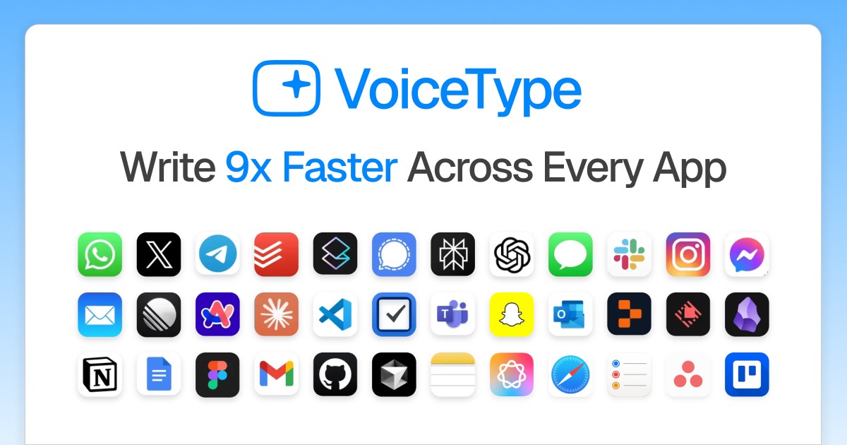 VoiceType AI Review 2026: Is This Voice-to-Text App Worth It?