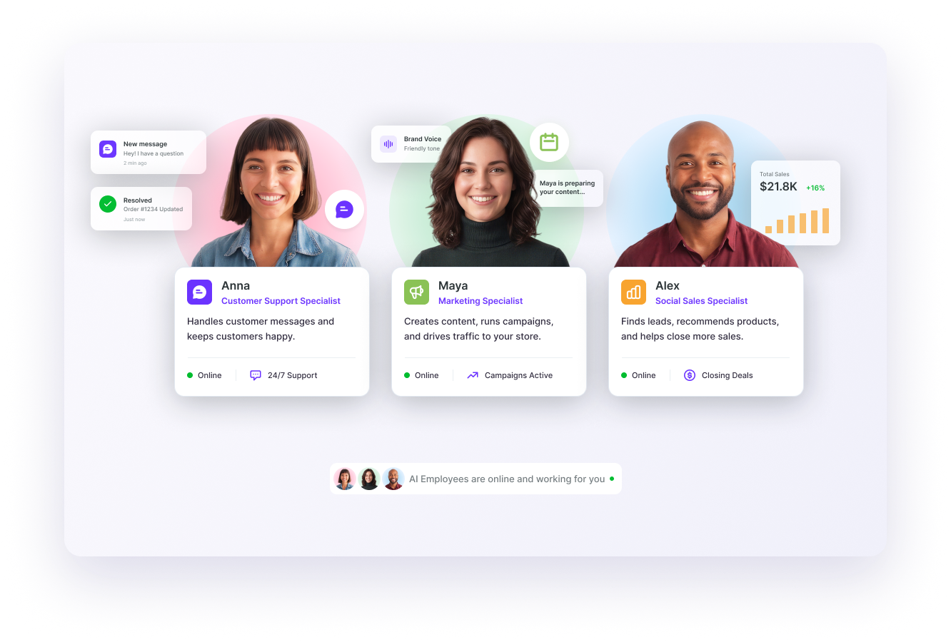 Yep AI Review 2026: I Hired AI Employees for My Shopify Store
