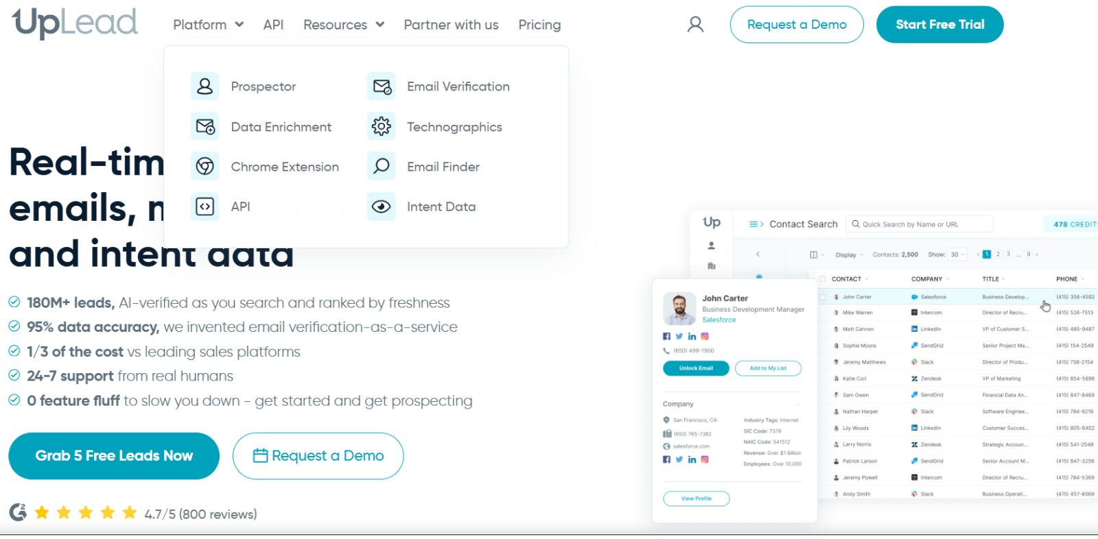 UpLead Review : Is This the Most Accurate B2B Lead Generation Tool?